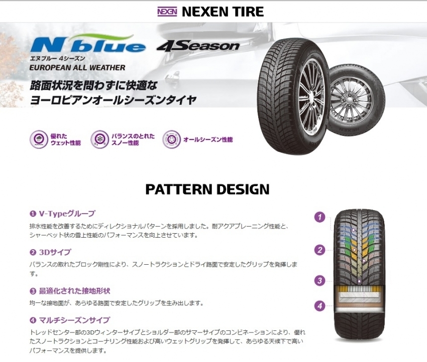 NEXEN2-thumb-850xauto-23274.jpg