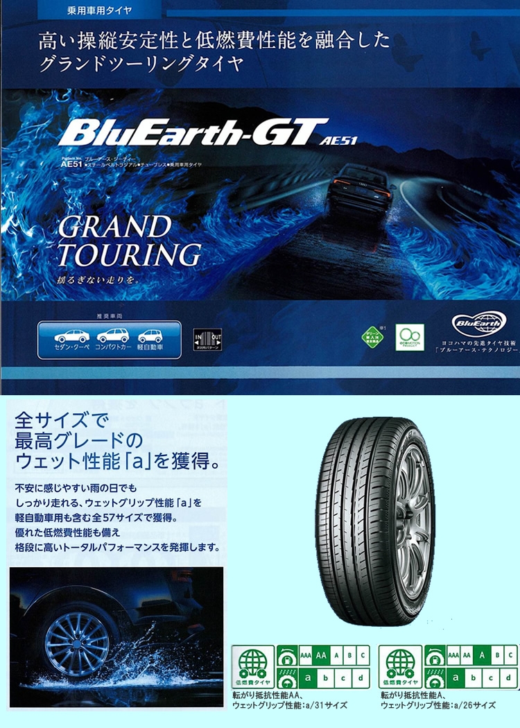 yo_blue-earth-gt-ae51_00.jpg