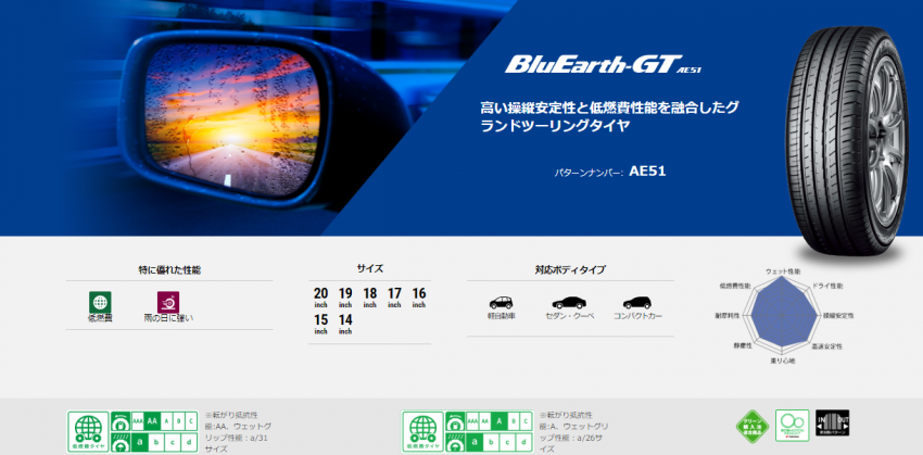 YH GT AE51.png