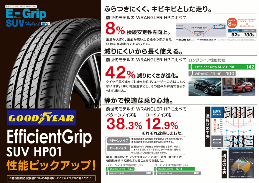 GY_E_Grip SUV HP01-1.png