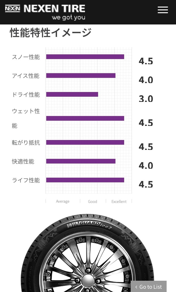 NEXEN WINGUARDice2.jpg